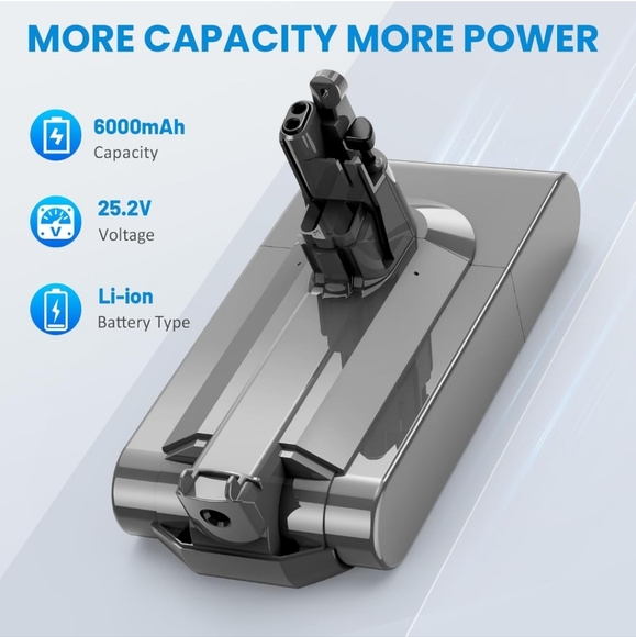 Replacement Battery for V11 voltage 25.2V 6000mAh Cordless Vacuum SCREW IN  New - Picture 3 of 15